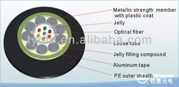 GYXTA Central tube type outdoor optical cable