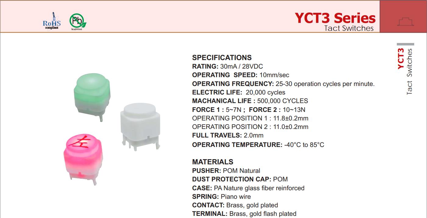 YCT3 (1)