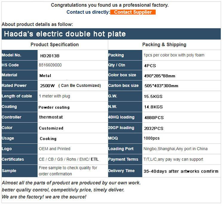 Electric Stove And Hot Plate