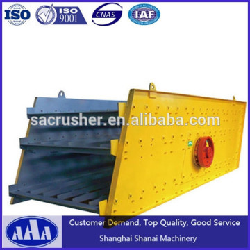 coal vibrating screener circular vibrating screen machine rounding vibrating screening manufacturers screen