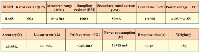 55A/50mA closed loop hall current sensor/ DC AC pulse current measuring