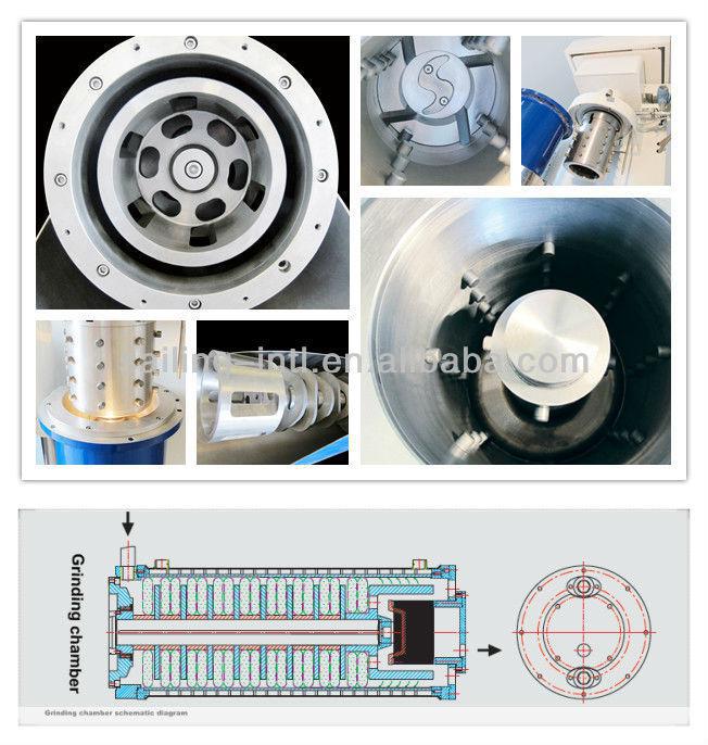 CDS30 large flow grinding mill , horizontal sand mill