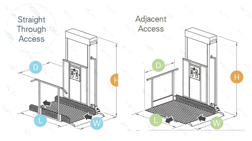 lift elevator access way