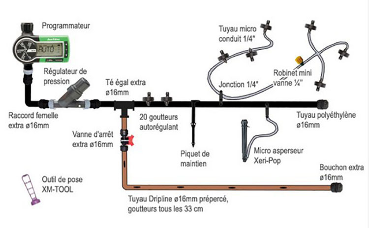 Garden Water Connectors