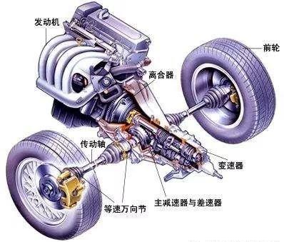 engine structure