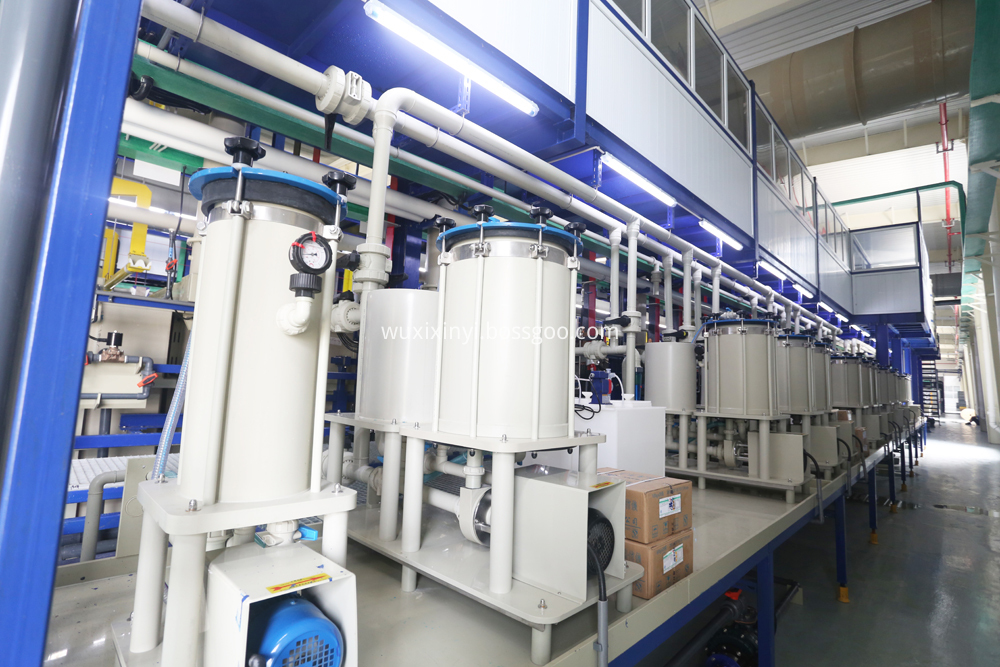 Filter In Plating Line