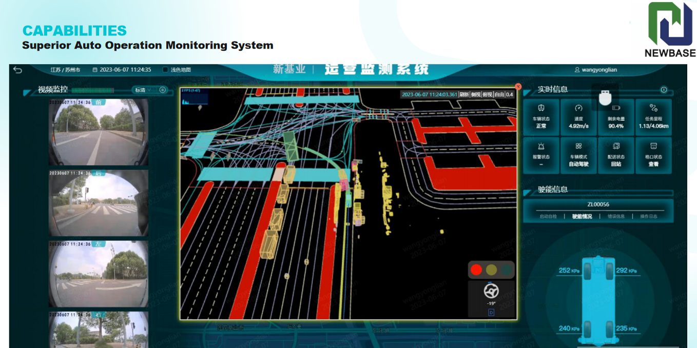 تطبيق السيناريو Newbase Z5 Newbase Z5 Supermarket Delivery