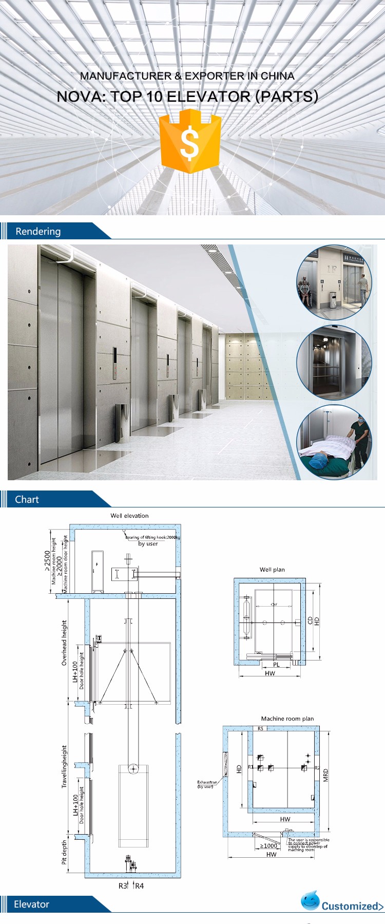 Customized 1000kgs Hospital Elevator Size Cost