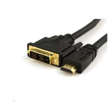 HDMI naar DVI-I 24+5 adapterkabel