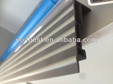 pvc edging profile