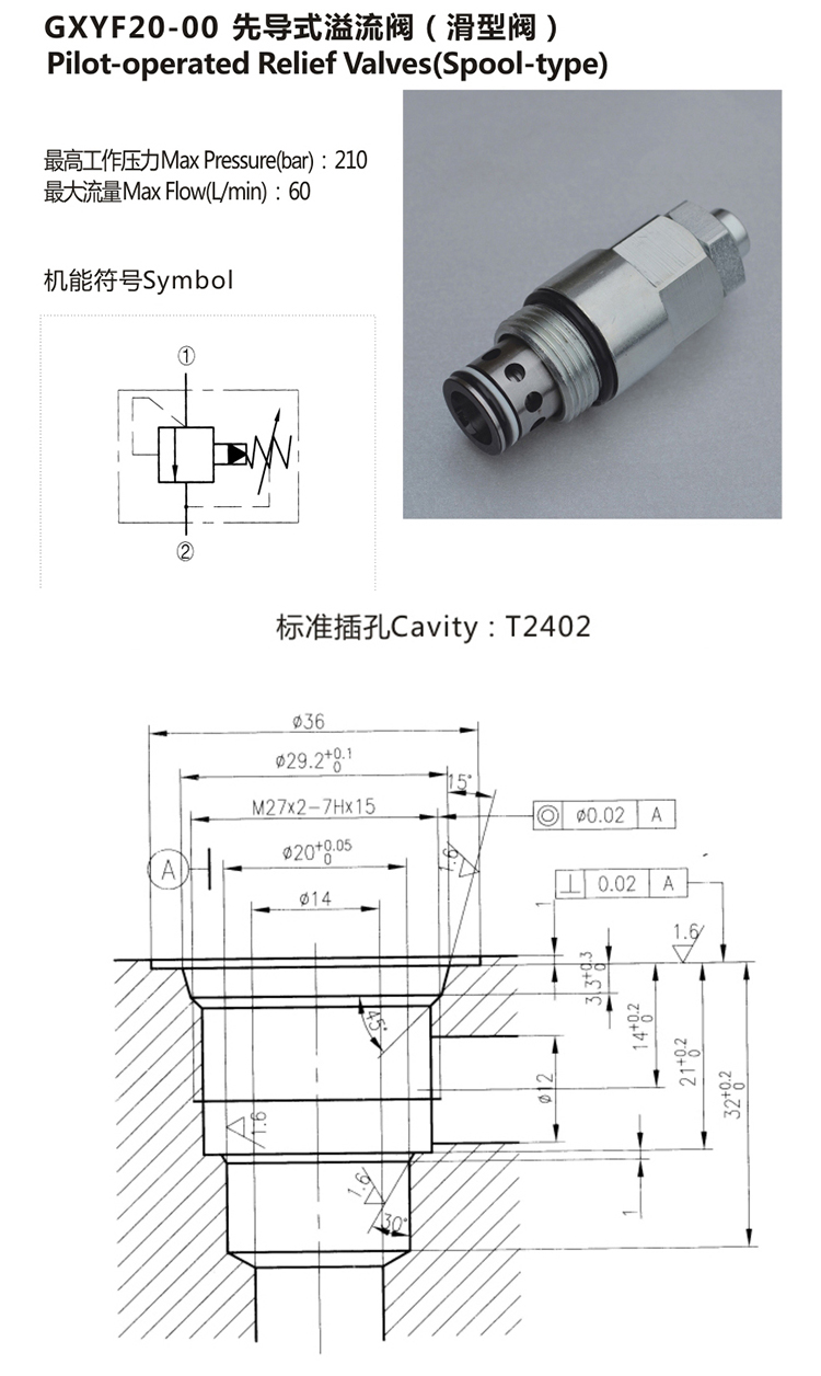 Spool Type Pilot Operated Cartridge Relief Valve