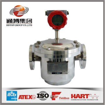 LBTC electronic hydraulic flow meters