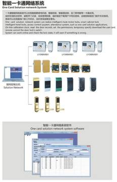 One-Card solution electronic network lock system