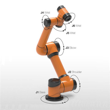 Bras de robot manipulateur multifonction industriel à 6 axes