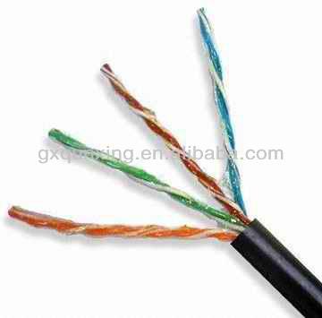 cat5e ftp ethernet cable