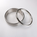 R24 oval Ring Joint Gasket