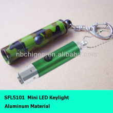 LED Keychain Flashlight