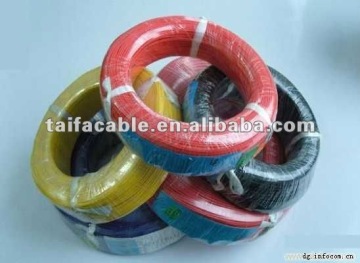 PVC Insulated Aluminum Or Copper Electrical Building Wire