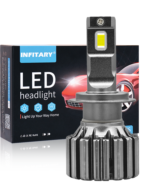 Farol de LED LED Headlight
