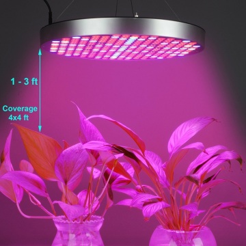 45 Watt LED Grow Light Panels