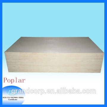 Birch Plywood /melamine plywood/Cheap plywood prices