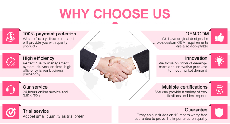 Why Choose Us