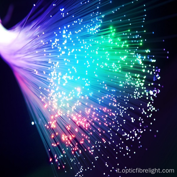 Fili di luce in fibra ottica PMMA da 0,75 mm