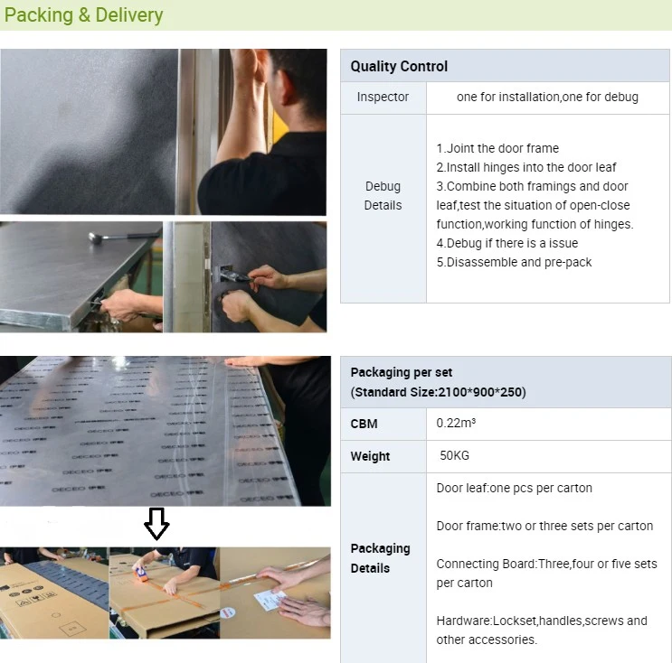 Nursing Home Eequipment Aluminum Meamine Door