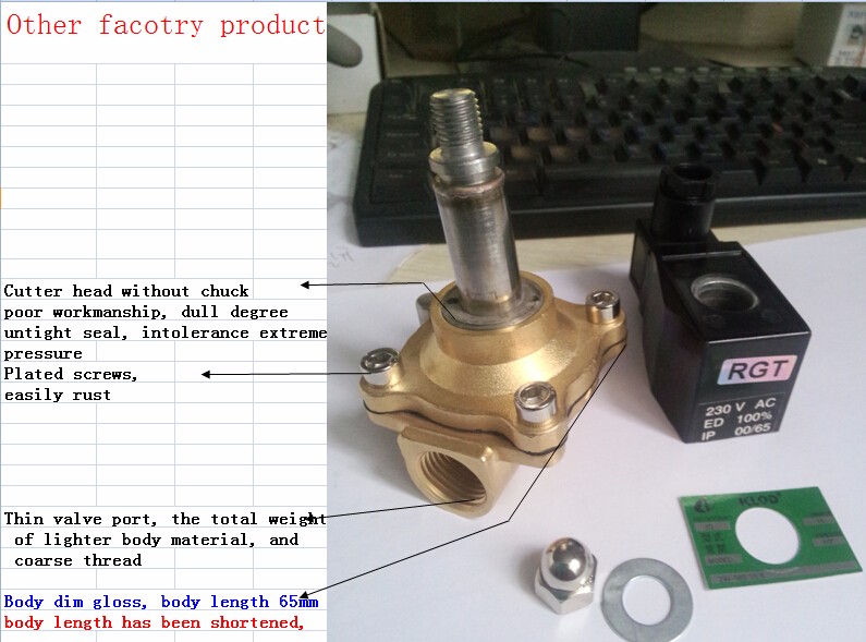 High speed gas control solenoid valve 2W025-08
