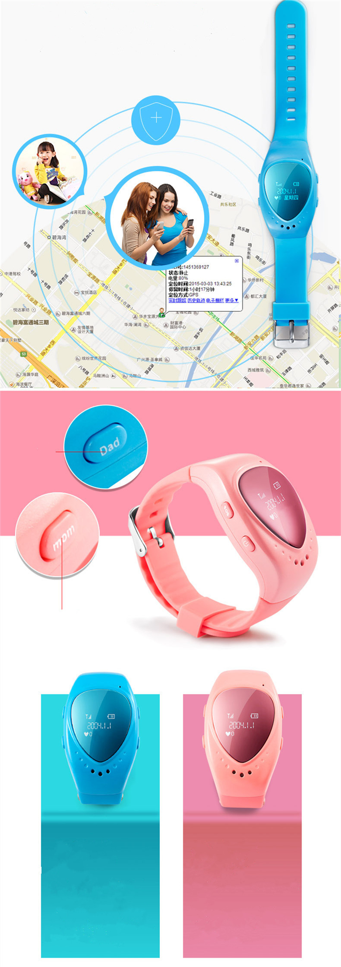 GPS Smart Ware