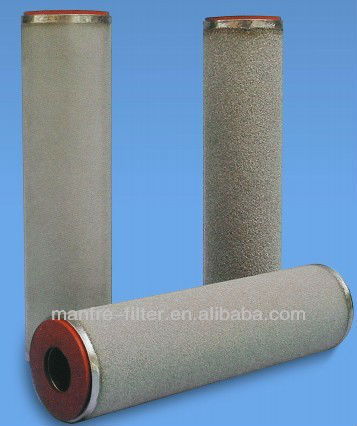 powder porous sintered filters cartridge