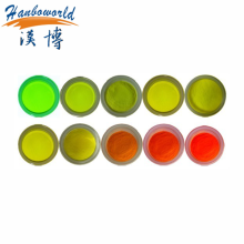 Cheap led fluorescent powder CRI phosphors China supplier