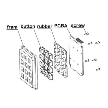 Modelo de control remoto do teclado de membrana