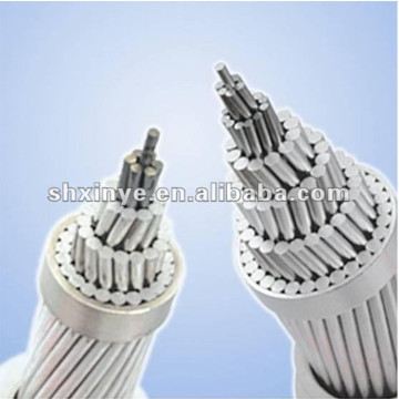 Overhead Power Transmission Cable