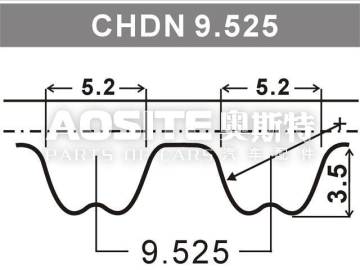 Timing Belt Rubber Timing Belt For Cars