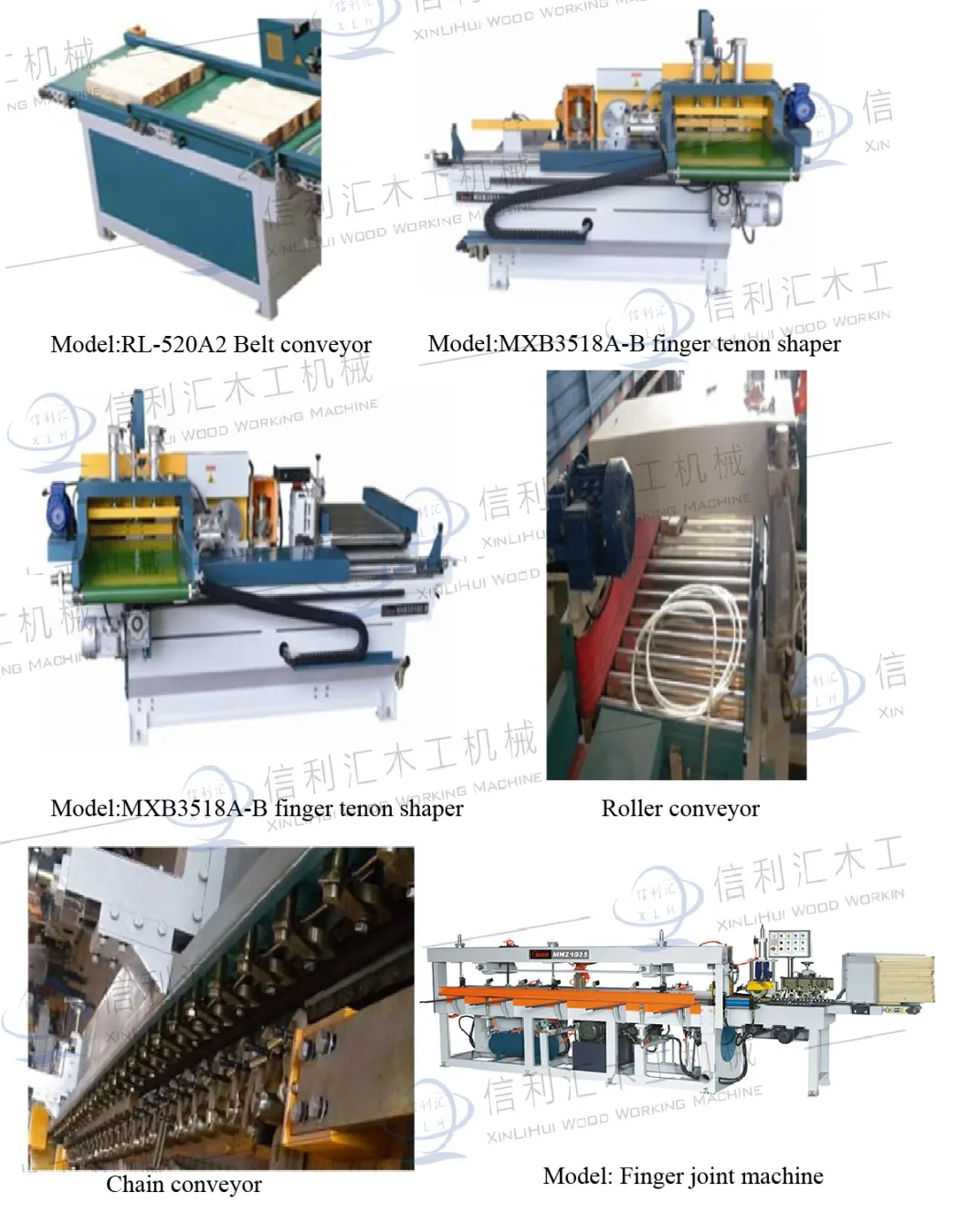 Woodworking Combined Finger Joint Shaper and Jointing Machine Auto Finger Joint Shaper Machine for Wood Laminating