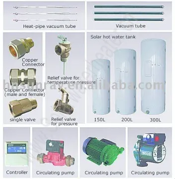 Solar energy water heater system and accessories