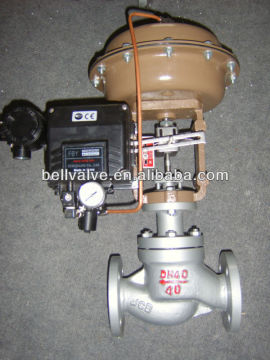 Pneumatic Self-Operated Pressure Regulators and Control valve