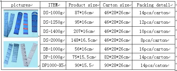 Manufacture moisture indoor air absorber powerful absorbing sports wear container desiccant