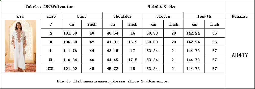 AB417 (8) AB417 (8)