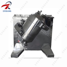 Optimizing Frequent Material Changes with SWH Blender