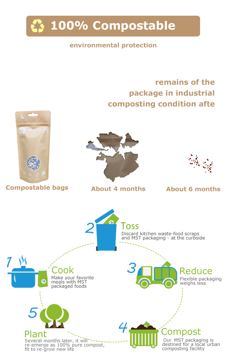 compostable food bag
