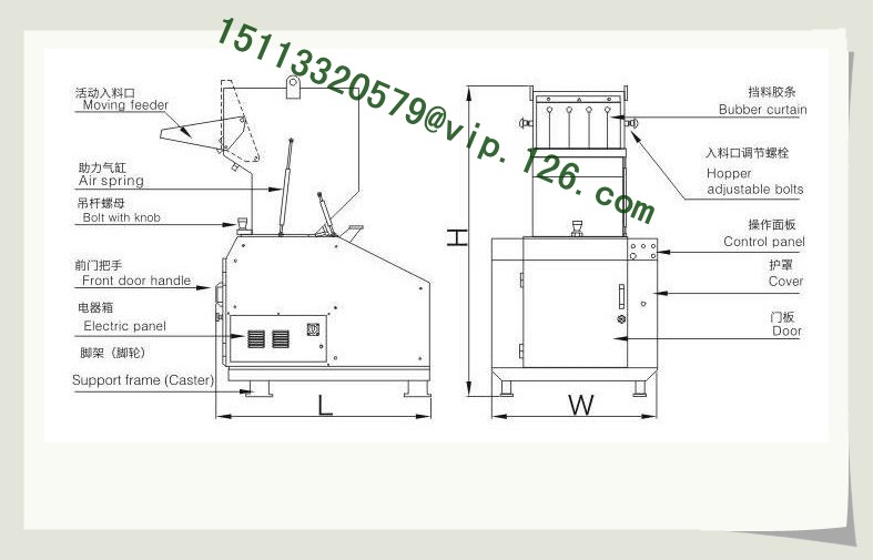 Sound Proof Type Granulator Structure