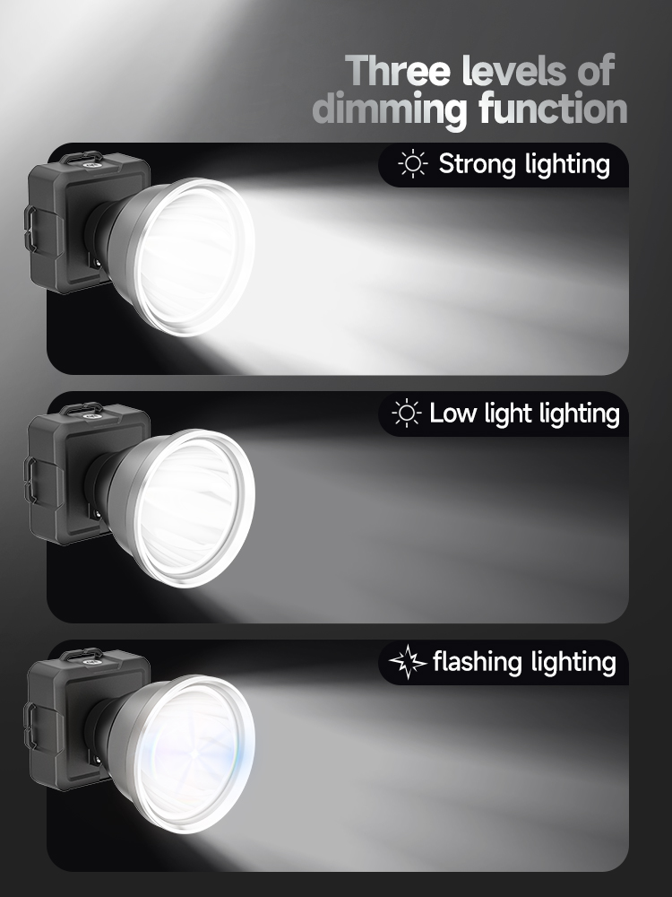 Camping Led Laser Head Light