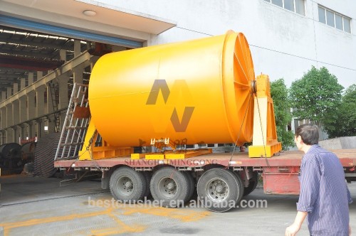 fine grinding ceramic Ball Mill for limestone