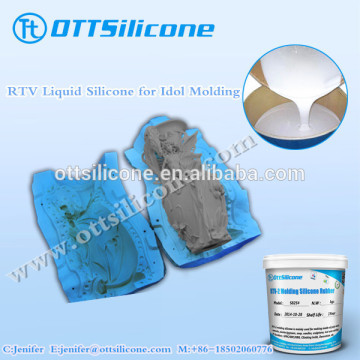 Low viscosity liquid rtv silicone rubber for mould making