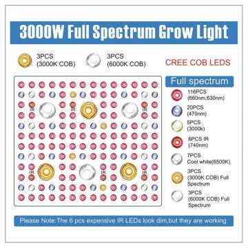 La PANNOCCHIA bianca a spettro completo ha condotto la luce da coltivazione 3000W