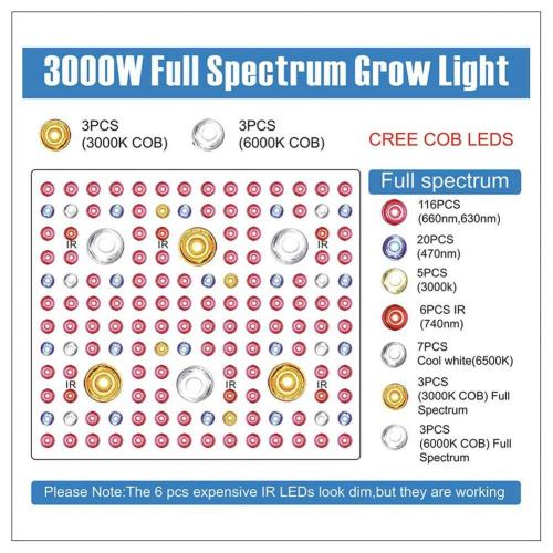 फुल स्पेक्ट्रम व्हाइट COB LED ग्रो लाइट 3000W