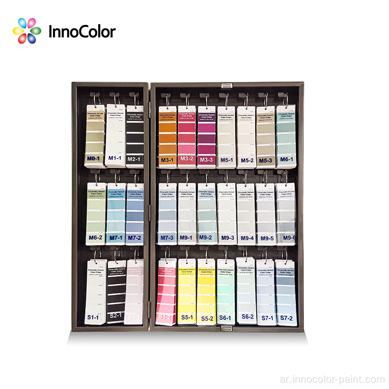 Innocolor عالية الجودة للسيارات للسيارات صقل Basecoat Topcoat Autobody إصلاح السيارات للسيارات