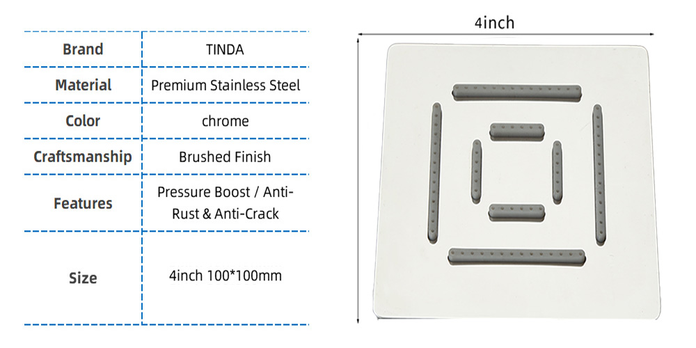 デフォルト名 default name